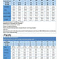 Fashion Women Long Sleeve Blouse Pant Suits 2024 ZANZEA 2PCS Autumn Muslim Sets Fashion Abaya Hijab Tracksuits IsIamic Clothing